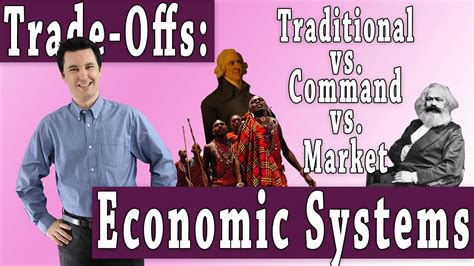 Trade Offs And Opportunity Costs Of Economic Systems Youtube