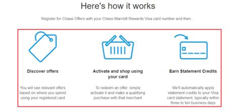 Maybe you would like to learn more about one of these? How to Signup, View & Activate Chase Offers (Currently Only Available for Marriott & Slate ...