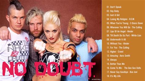 No Doubt Greatest Hits Full Album 2020 Best Songs Of No Doubt
