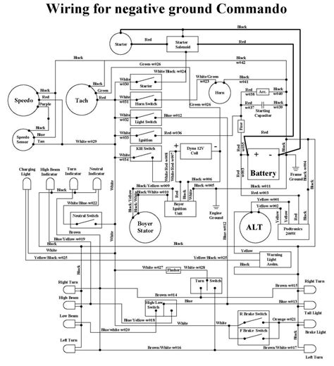 Heating, ventilation and air conditioning (hvac) systems consume almost half of the total energy use of commercial buildings. Carrier Air Handler Wiring Diagram Download