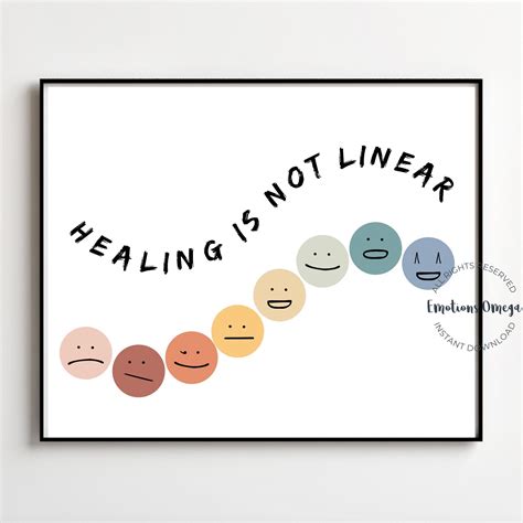 Healing Is Not Linear Digital Print Psychology Poster Etsy