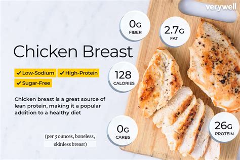 Chicken Breast Calories Nutrition Facts And Benefits