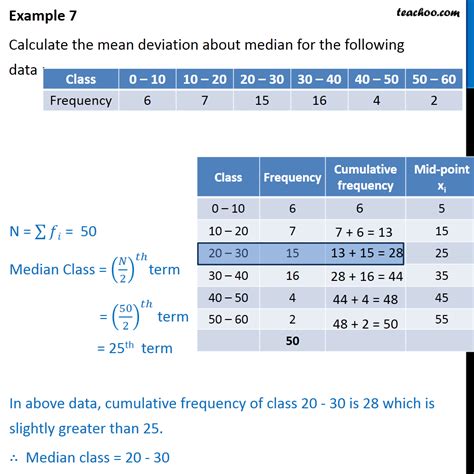 It is dependent upon you that how you define friendship. Example 7 - Calculate mean deviation about median - Class 11