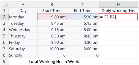How To Calculate Total Hours Worked In A Week In Microsoft Excel