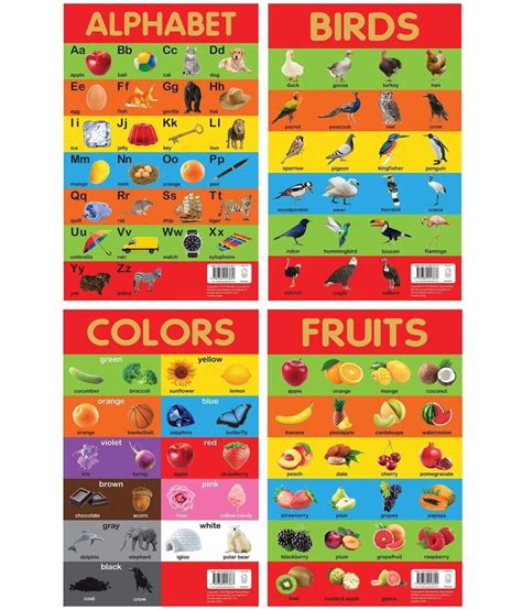 Early Learning Educational 10 Charts Boxset For Kids Perfect For