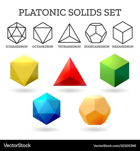 Platonic 3d Shapes Royalty Free Vector Image Vectorstock