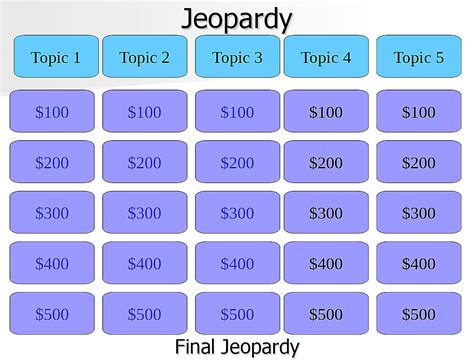 Free Jeopardy Templates For The Classroom Free Printable Jeopardy