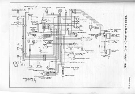 Https://freeimage.pics/wiring Diagram/1969 Land Cruiser Wiring Diagram