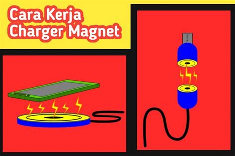 Anggaran buat charger laptop dc to dc step down. Inilah Penjelasan Tentang Cara Kerja Charger Magnet ...