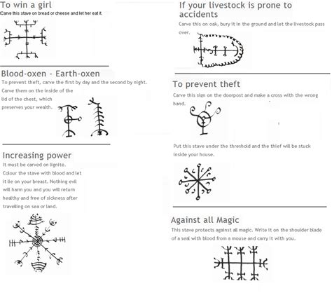 We did not find results for: Icelandic staves | VIKING | Pinterest | Runes, Symbols and Vikings