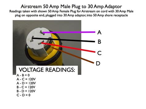 50 Amp To 30 Amp Adapter Wiring Diagram Naturalica