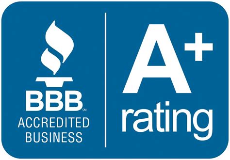 Why Better Business Bureau Ratings Matter Owens Companies