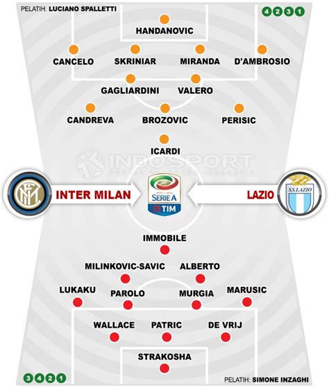 Check how to watch lazio vs inter milan live stream. Inter Milan vs Lazio: Menanti Kebangkitan Il Nerazzurri ...