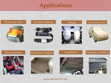 Automotive Textiles By Suvin Advisors Pvt Ltd