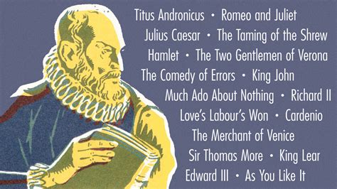 List Of All William Shakespeares Plays By Type Yourdictionary