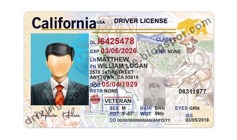 Free Maine Drivers License Template Photoshop Bxetotally