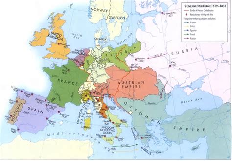 European Wars Of Insurrection 1830 50 Age Of Revolutions