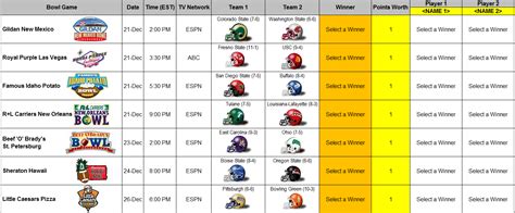 National football league match ups. Excel Spreadsheets Help: 2013 College Bowl Pool Spreadsheet