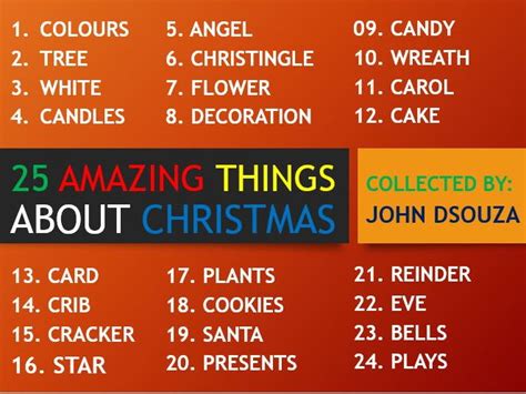 25 Significant And Amazing Facts About Christmas Teaching Resources