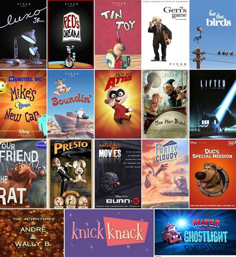 Top 5 Best Pixar Films Gambaran