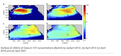 Radioactive Ocean Plume From Fukushima Aims At Us West Coast