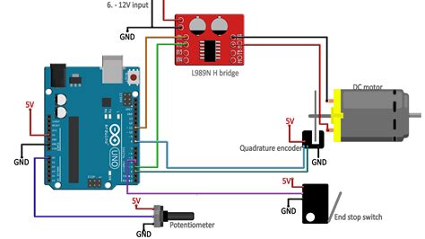 Arduino Motor Encoder Code Example