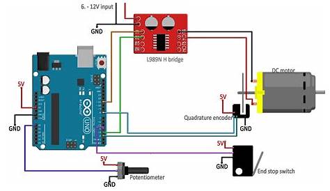 brushed dc motor controller schematic