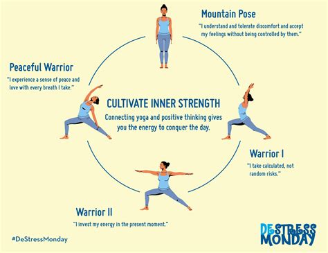 Cultivate Inner Strength Through Yoga And Positive Thinking