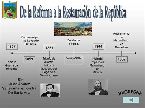 Historia De México 291 10 De La Reforma A La República Insturada