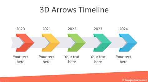 Spectacular Arrow Timeline Powerpoint Microsoft Template Free
