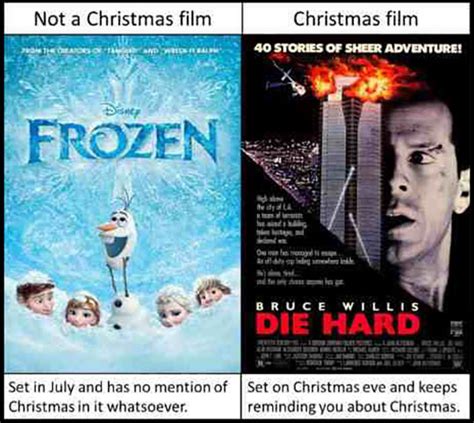 Opening the case against die hard being a christmas film was tv critic toby earle. Let's Set Things Straight