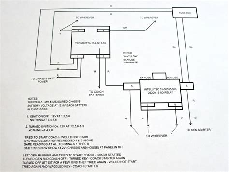 1984 Chevy P30 Wiring Diagram