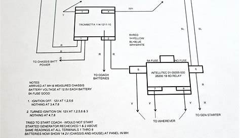 1988 pace arrow motorhome wiring
