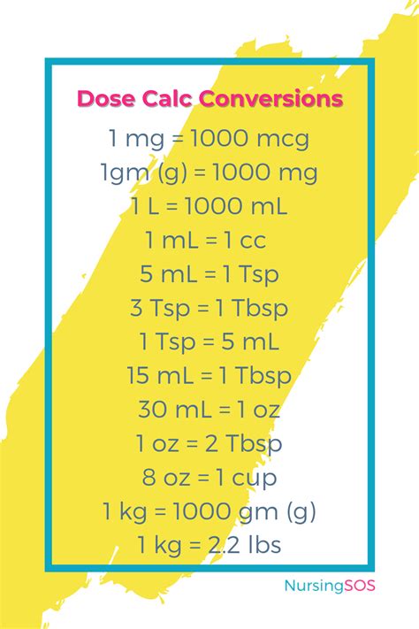 Cheat Sheet Nursing Dosage Conversion Chart