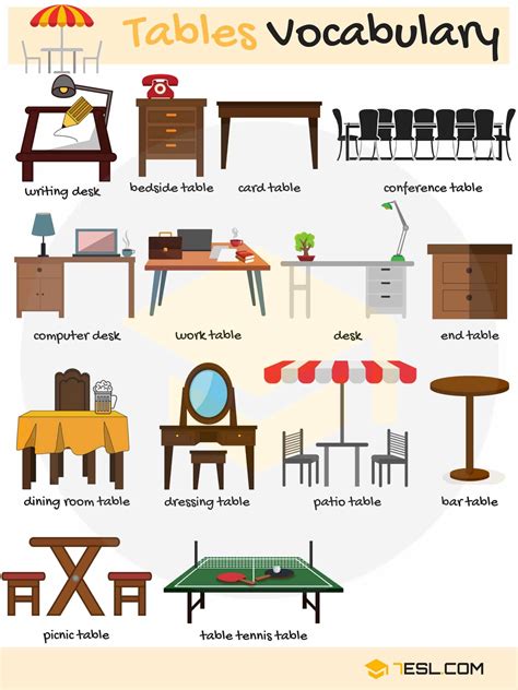 Types Of Tables List Of Tables With Pictures In English English As A