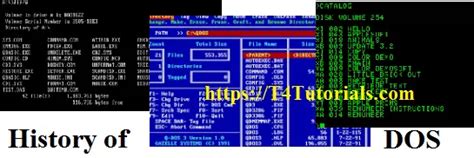 History Of Dos Disk Operating System