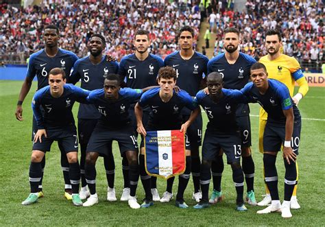 Coupe Du Monde 2022 Equipe De France Management And Leadership