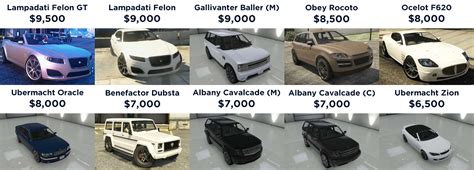 Aug 19, 2020 · gta online, the multiplayer component of gta 5 launched october 1, 2013. GTA Online Los Santos Customs - Car Sell Price Spreadsheet