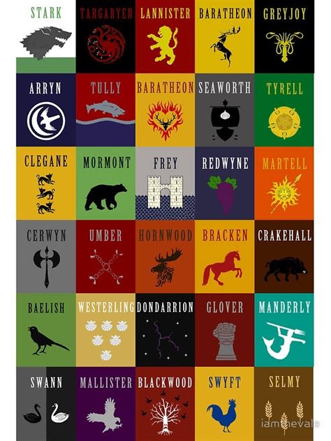 Are you a stark, a targaryen or maybe a lannister? What are all of the houses, their banners, and their words ...
