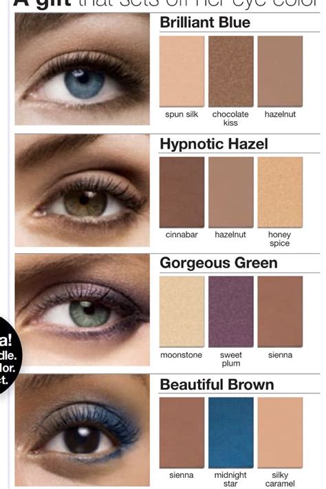 Eye Color Makeup Chart Focus