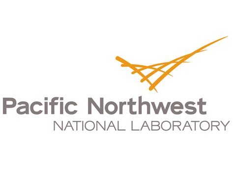 Pacific Northwest National Laboratory The National Laboratoriesthe