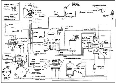 June 14, 2019june 13, 2019. Kohler Command 25 Hp Wiring Diagram - Wiring Diagram