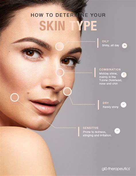 how to determine your skin type and basic regimen glo skin beauty blog skin types combination