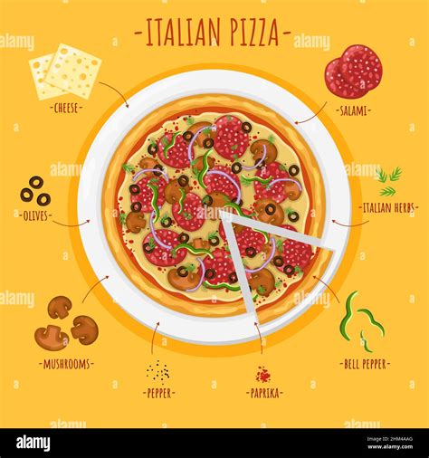 Pizza Ingredients Recipe Italian Traditional Layered Homemade Or