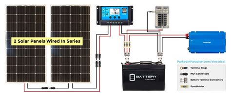 Once the final wiring connections are made, your solar panels will be ready to start producing electricity! Solar Calculator and DIY Wiring Diagrams | Solar panels, Solar energy panels, Solar calculator