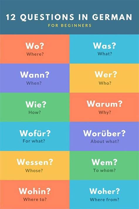 12 W-Fragen | German phrases, German language, German language learning