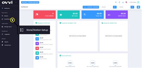 How to Apply EBT in Global Changes. – OVVI Support