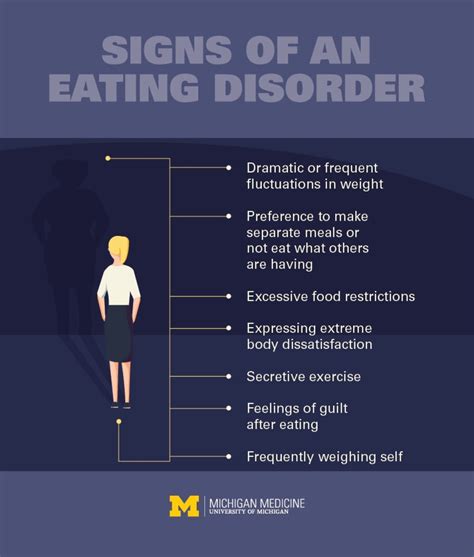 eating disorders warning signs treatments and types of eating disorders michigan medicine