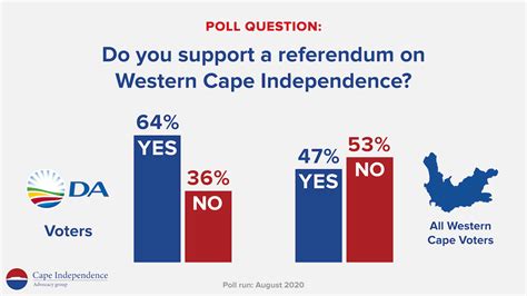 Should The Western Cape Become Independent Laptrinhx News