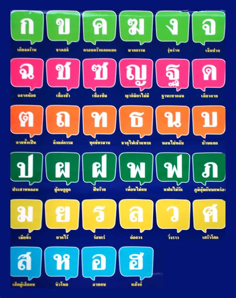 Thai And Lao Language Lessons
